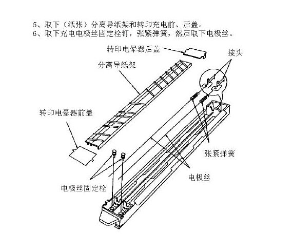 復(fù)印機裝置簡架圖