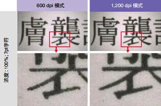 柯尼卡美能達(dá)bizhub754e復(fù)印機(jī)的高分辨率畫質(zhì)