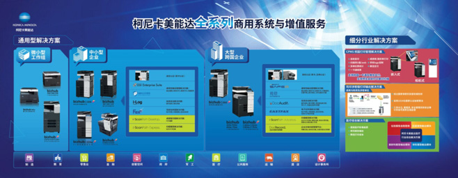為不同企業(yè)量身定制的柯尼卡美能達商務綜合解決方案-科頤辦公分享